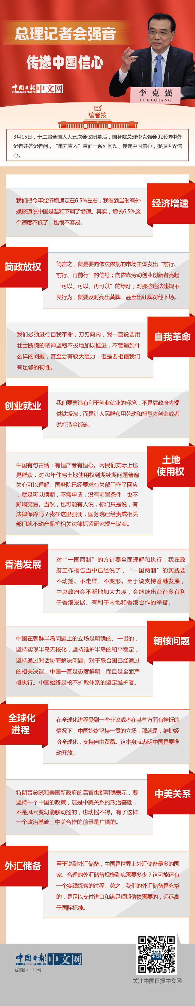 图解：总理记者会强音传递中国信心