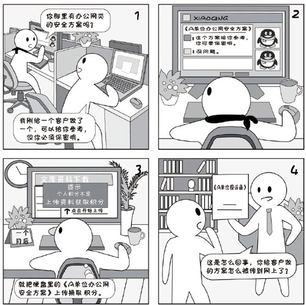 2018国家网络安全宣传周系列动漫⑤盘点极易泄露信息的不良习惯,很多人都曾这么粗心