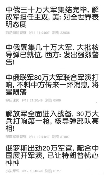 個別網絡媒體發佈的文章標題