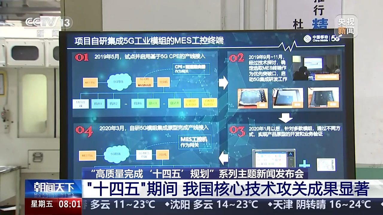 “京华号”深挖隧道、“梦想”号大洋钻探 我国核心技术攻关成果显著
