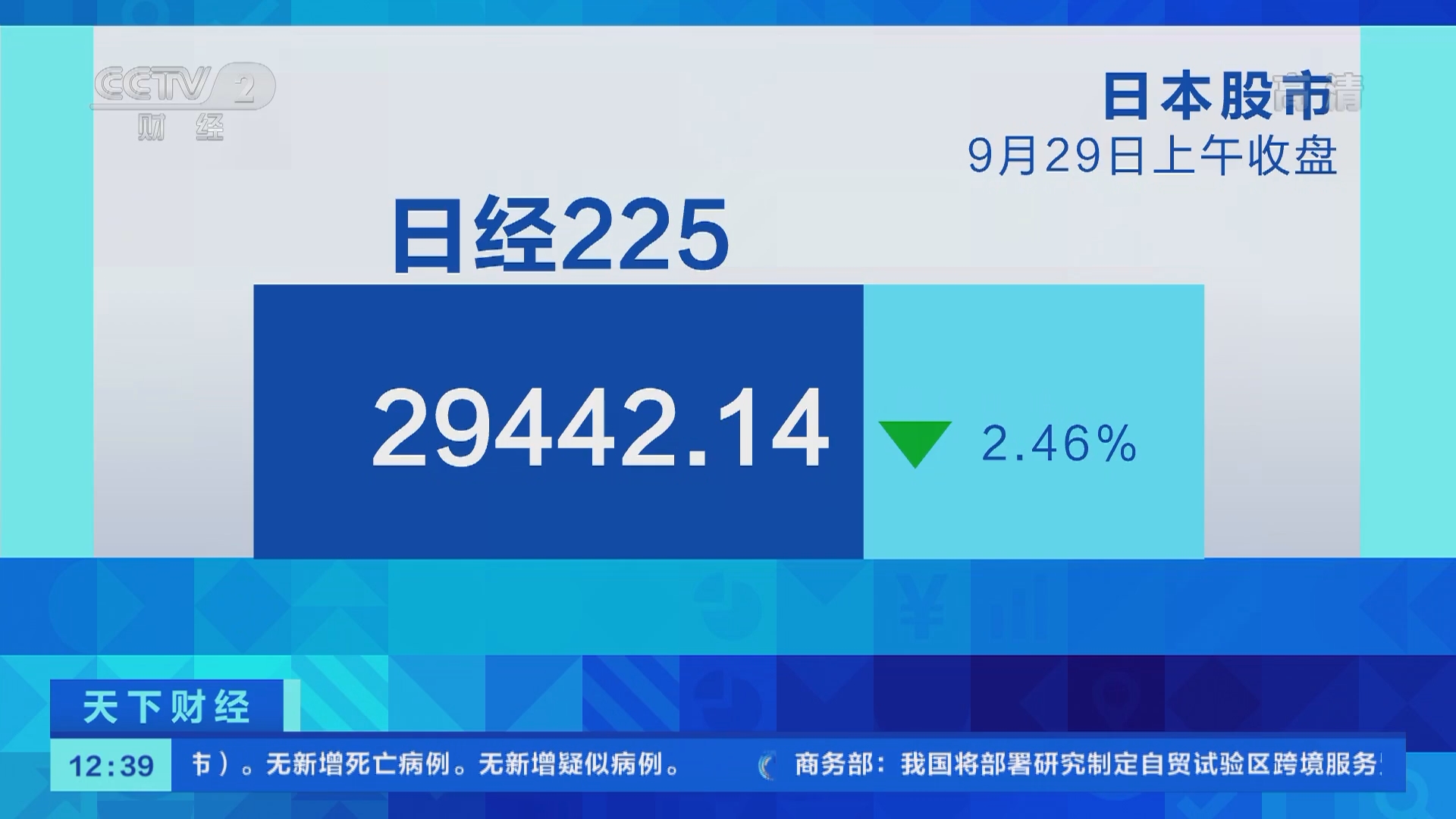 天下财经]日本东京股市今天上午收盘跌破3万点