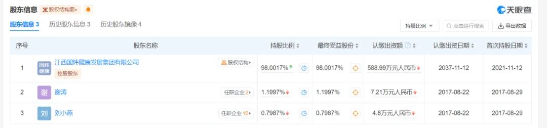 怎么推销医疗器械“救命药”竟是蜂蜜制品，谁在制售假“安宫牛黄丸”？_https://www.jmylbn.com_新闻资讯_第6张