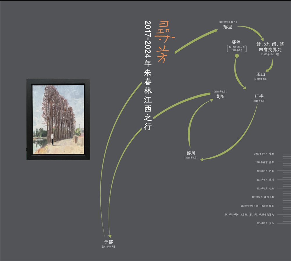 朱春林2017-2024年江西写生行路线图