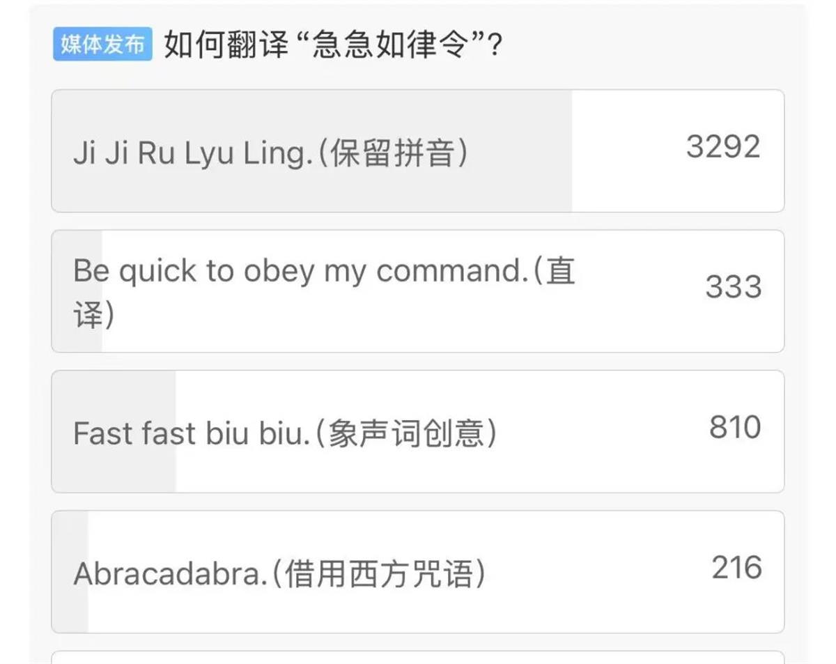 2000多年前的公文就有急急如律令，网友：原来老祖宗是这个意思啊_新闻频道_央视网(cctv.com)
